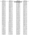 Vorschaubild der Version vom 13. Dezember 2017, 09:20 Uhr