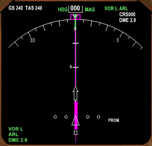 Radial VOR Display 747