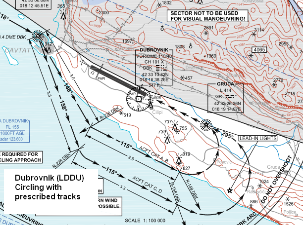 Lddu vpt