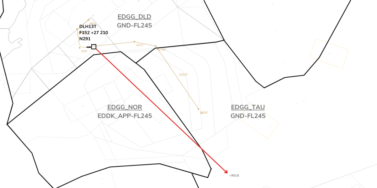 Approval Request For Airspace Crossing