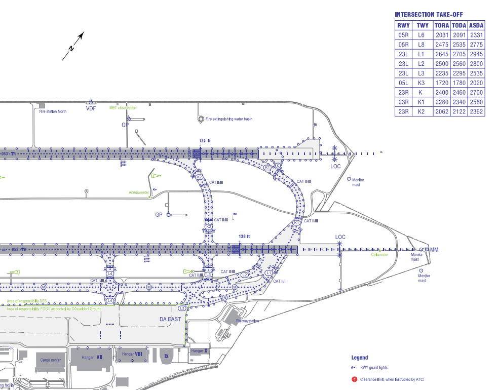 AerodromeChart EDDL