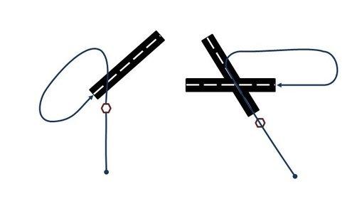 non standard circling pattern 