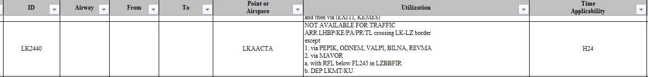 Referenz aus Route Availibility Document