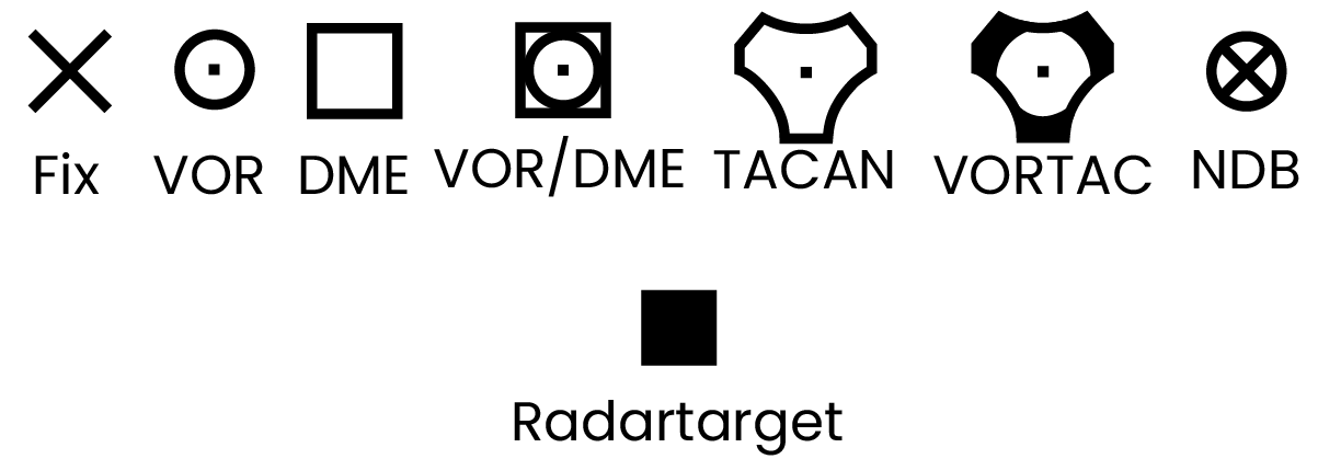 Symbols.png